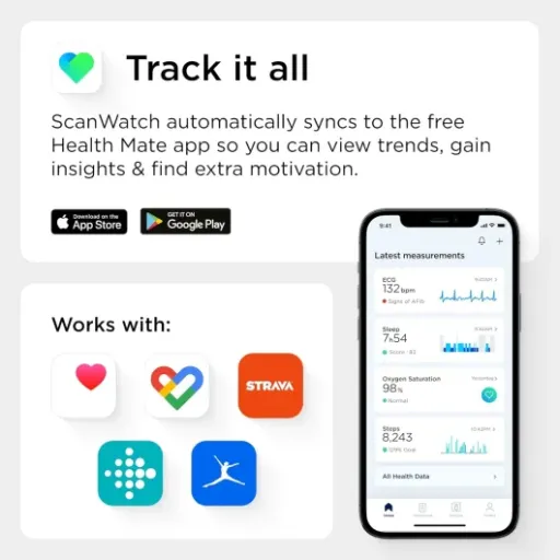 Withings ScanWatch Review: an old-school watch face with genuinely useful health tricks
