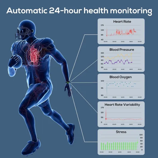 Health Smart Bracelet, Activity & Fitness Trackers/SpO2/ Heart Rate / Blood Pressure/ Sleep Stress/IP68 Waterproof for120 Sport Modes,Automatic Monitoring Wearable Fitness Tracker Comes With Free App Black