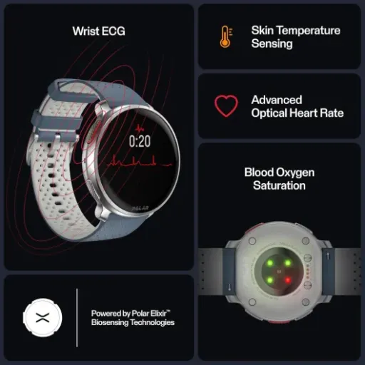 Polar Vantage V3 Review: a serious training watch with a few rough edges