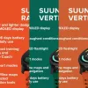 Top Sport smartwatches